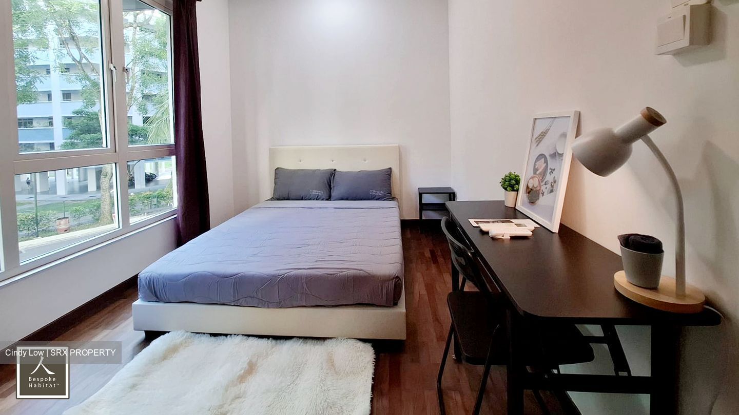 The Floravale (D22), Condominium #513323521